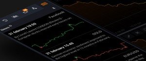 Up to date market news available