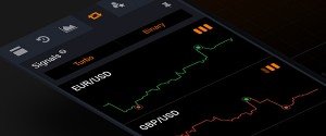 Real time signals available now
