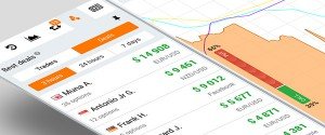 You can customise IQ Option platform to your needs now