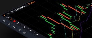 Technical Analysis - indicators