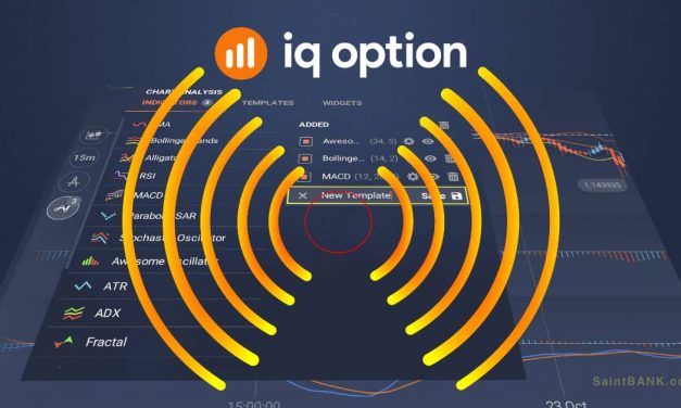 IQ Option signals