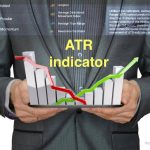Penunjuk ATR pada iqoption - imej yang ditampilkan