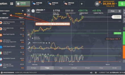 How to develop a good trading strategy on IQOption?