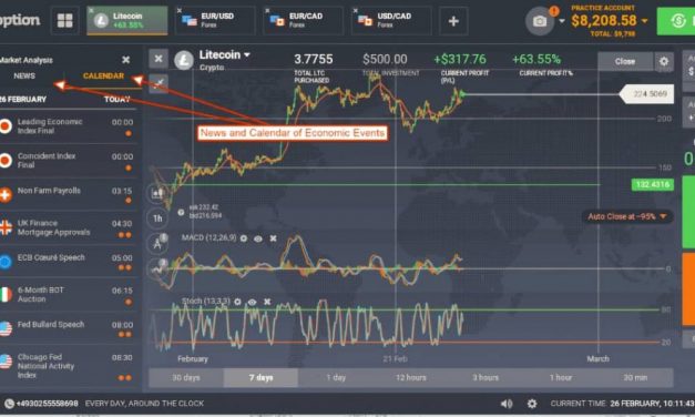 How to develop a good trading strategy on IQOption?