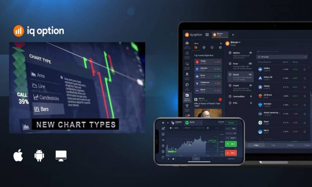 IQOption demo account | Libreng trading practice account