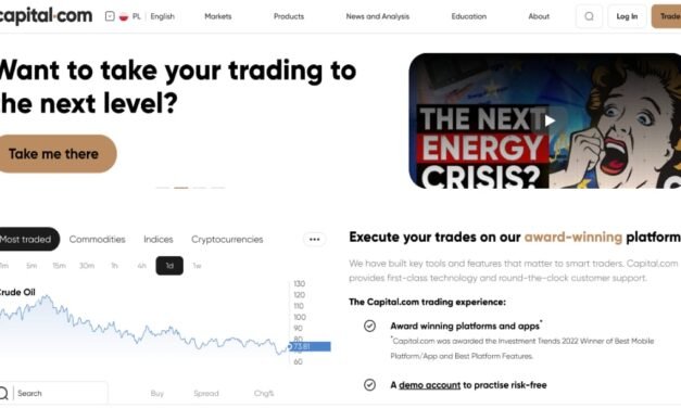 Capital.com Broker Review