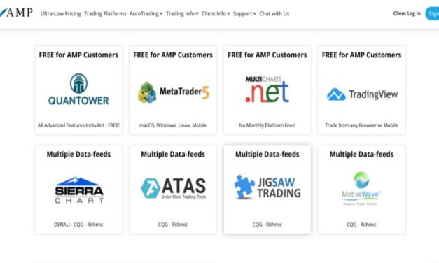 AMP Futures Broker Review